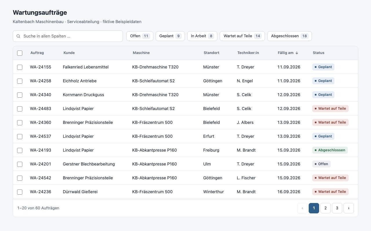 Beispielergebnis: Datentabelle mit Filter und Suche