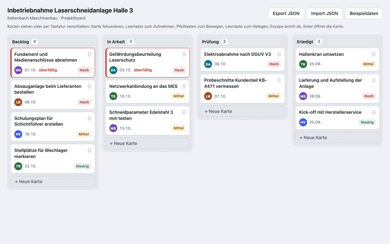Beispielergebnis: Projektboard mit Drag and Drop